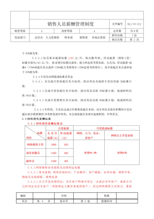 销售部薪酬与绩效管理制度.docx