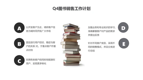 红黑商务风季度图书销售报告