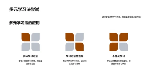 高效学习秘籍