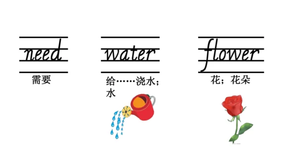 Unit 4   Plants around us课件（68张PPT)