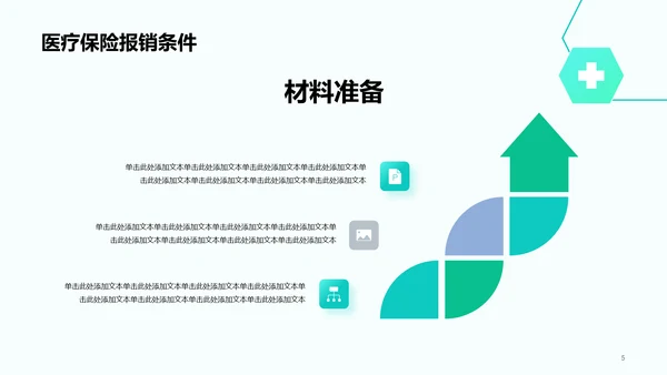 绿色现代商务医疗保险知识培训PPT