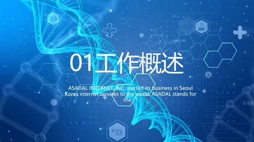 生物基因细胞DNA医疗医学视频PPT含MP4