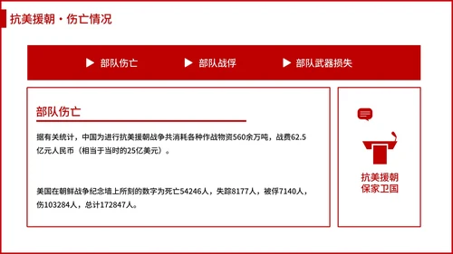 抗美援朝保家卫国党史PPT模板