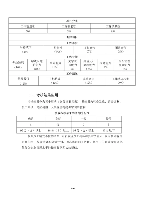 02-【标准制度】360度绩效考核方案.docx