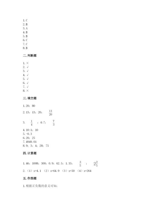 六年级下册数学期末测试卷附答案【研优卷】.docx
