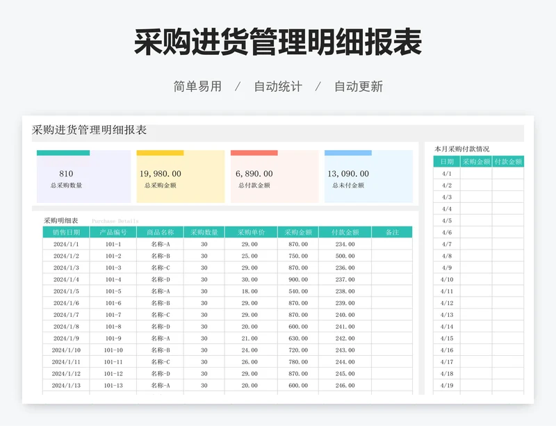 采购进货管理明细报表