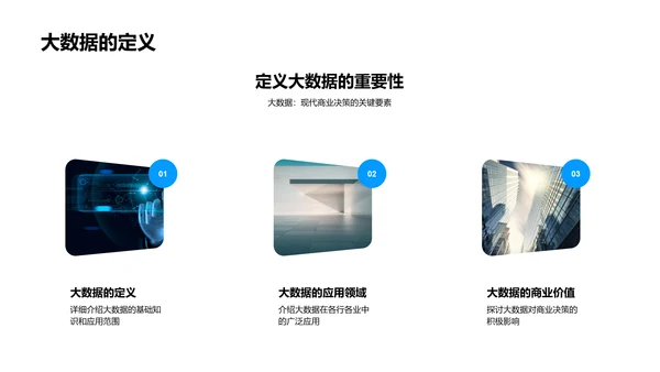 大数据商业应用解析PPT模板