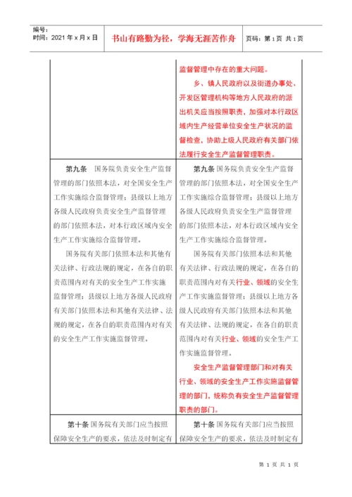 新安全生产法前后对照表.docx