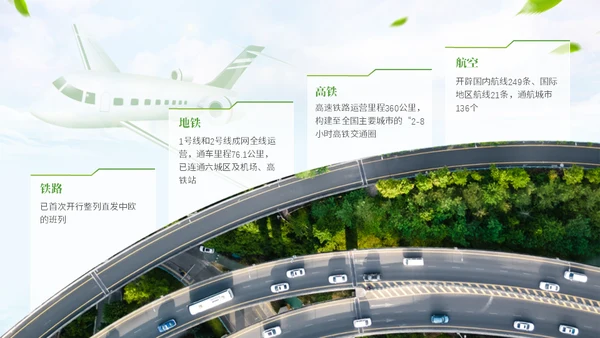 我的家乡贵阳城市宣传通用PPT模板