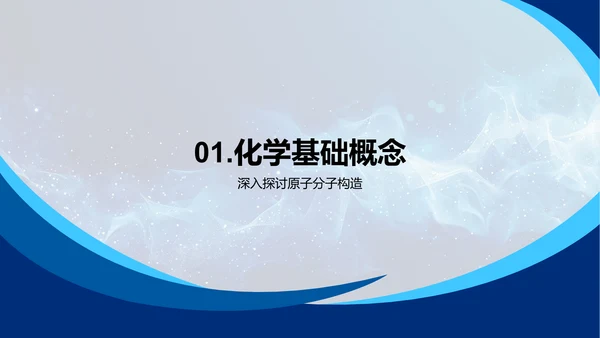 日常化学反应PPT模板