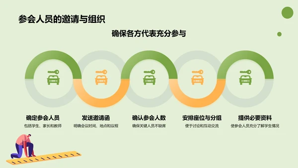 绿色插画风家长会PPT模板