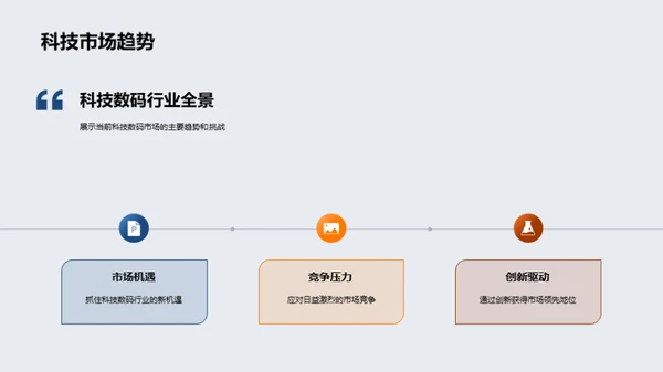 科创新景：XYZ产品展望