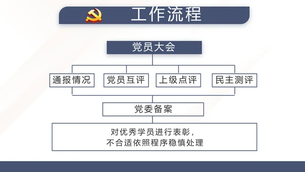 蓝色党建党支部党员学习教育培训活动动态PPT