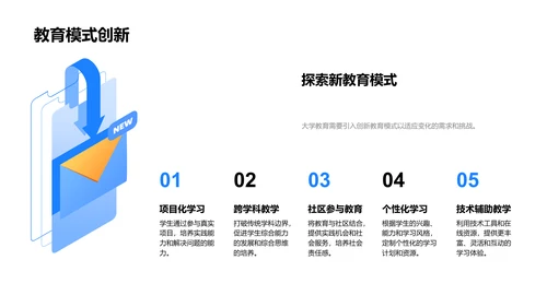 大学教育现状报告PPT模板