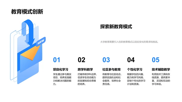 大学教育现状报告PPT模板