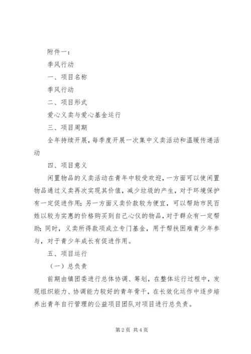 闲置物品义卖活动方案.docx