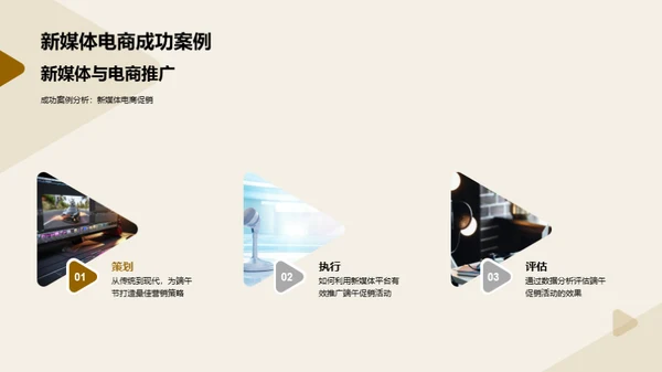 端午节新媒体营销策略