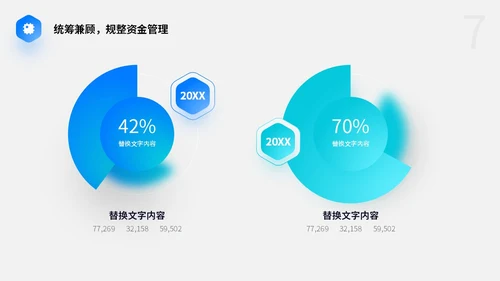 渐变毛玻璃风财务工作总结预算决算金融工作汇报PPT