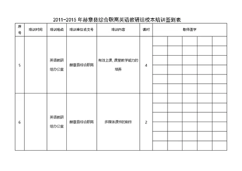 校本培训签到表DOC