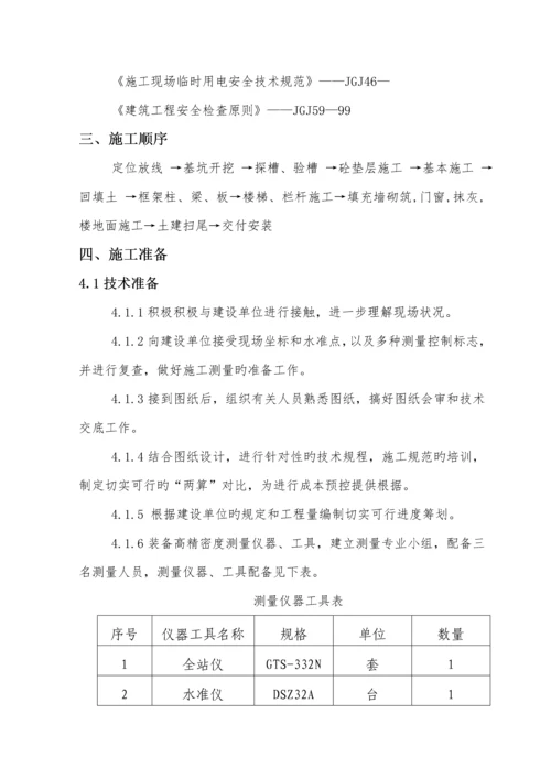 仓库土建综合施工专题方案.docx