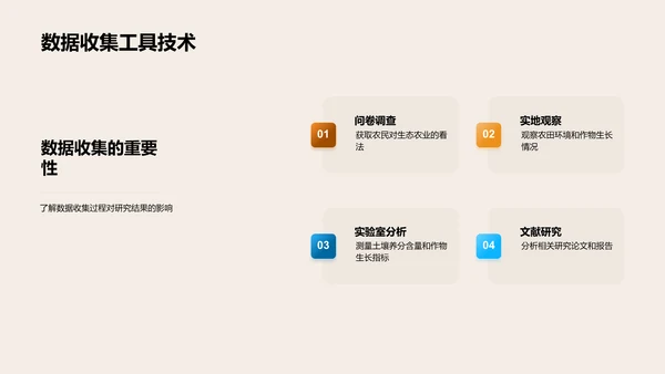 农学研究新视角