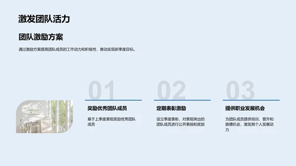 季度销售总结报告PPT模板