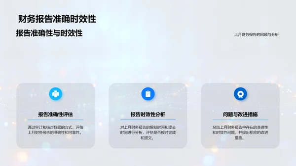 财务团队月度运营汇报PPT模板