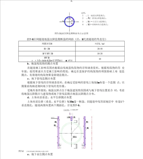 某盾构隧道监测优质规划方案x