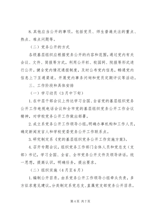 闫什镇党的基层组织党务公开实施方案 (2).docx