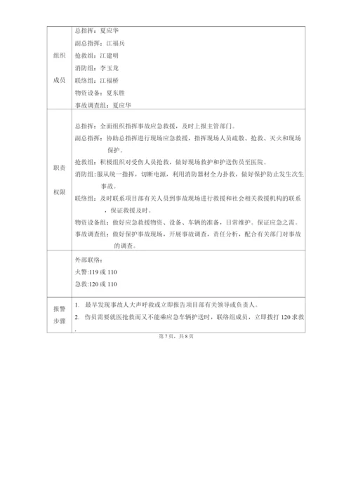 沟槽开挖施工方案.docx