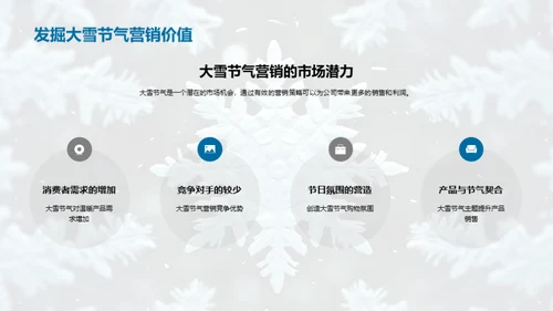 大雪节气营销新纬度