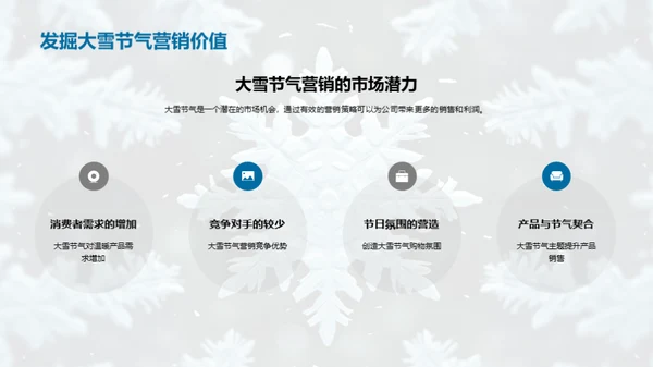 大雪节气营销新纬度