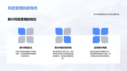 银行风险管理报告