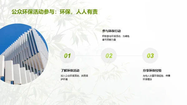 绿色春节，企业与公众共建