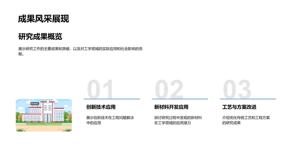 本科答辩实践指南PPT模板