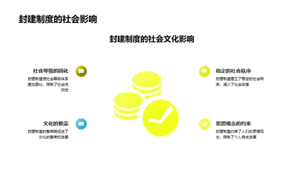 封建社会解析