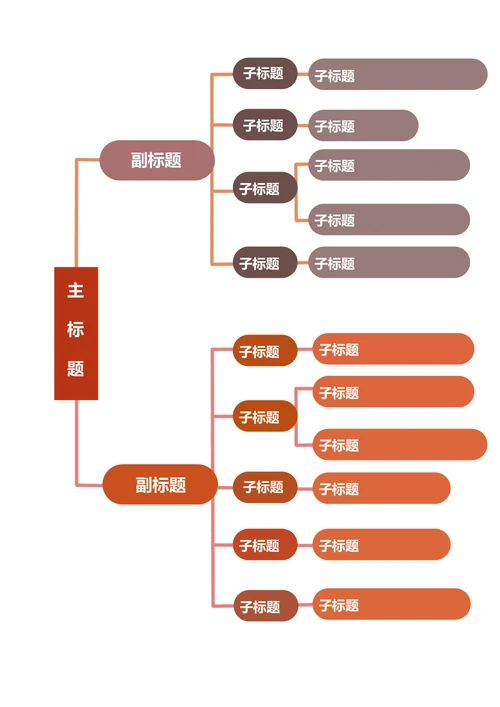 简约思维导图