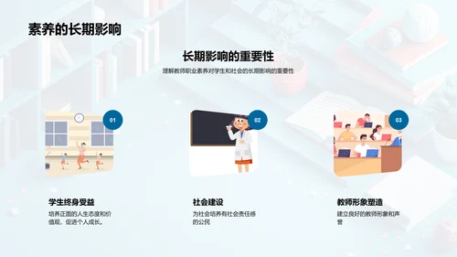 提升教师职业素养PPT模板