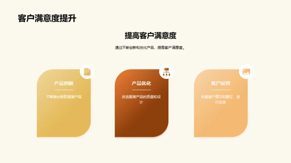 时尚盛世，独步天下