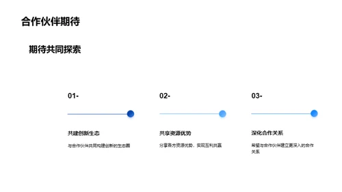 金融革新之道