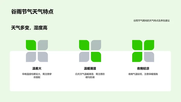 谷雨养生策略PPT模板