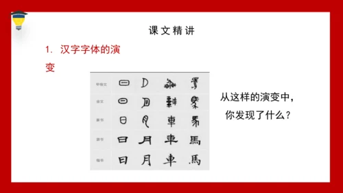 统编版语文五年级下册 第三单元  综合性学习 遨游汉字王国 课件