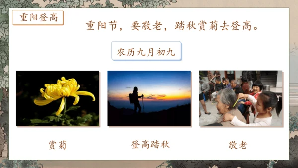 【核心素养】部编版语文二年级下册-识字2. 传统节日 第2课时（课件）