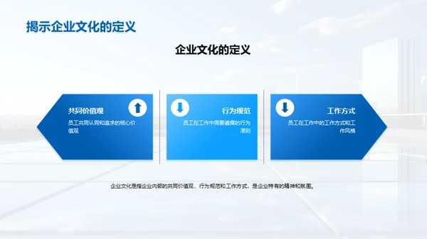 掌握企业文化