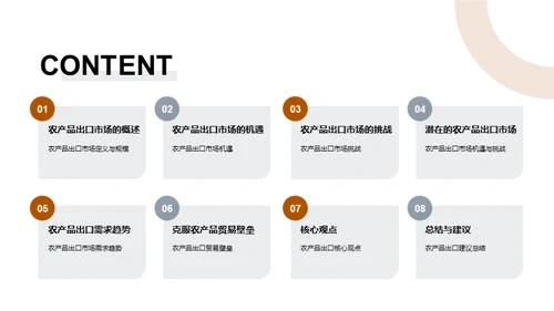 农产品出口市场的机遇与挑战