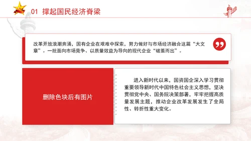 国资国企发展成就综述：勇扛大国“顶梁柱”使命担当专题党课PPT