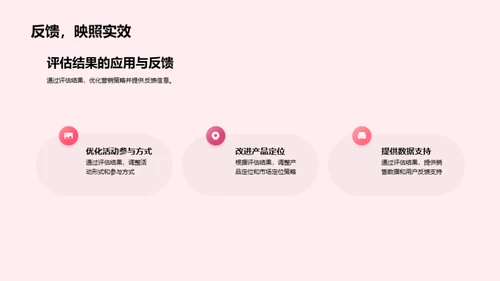 立春营销揭秘