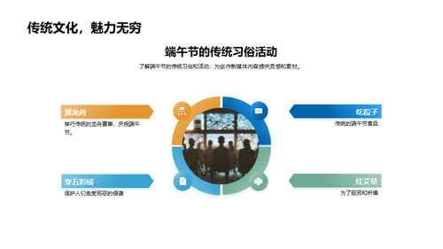 端午节新媒体营销