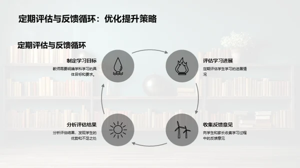 高二学科精细规划