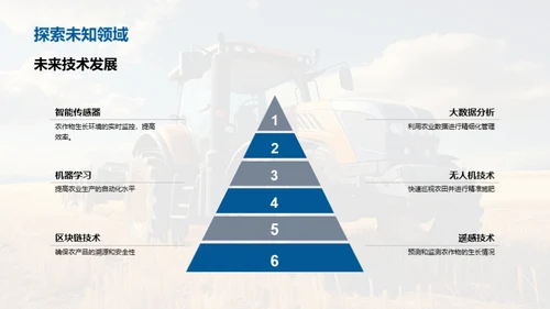 秋分农业科技探索